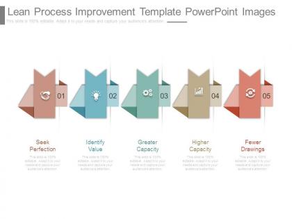 Lean process improvement template powerpoint images