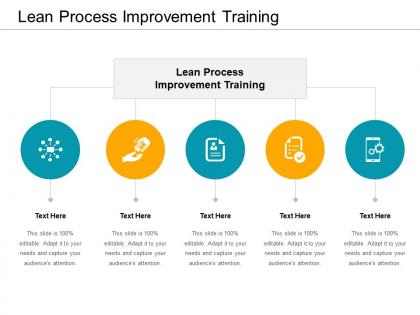 Lean process improvement training ppt powerpoint presentation summary topics cpb