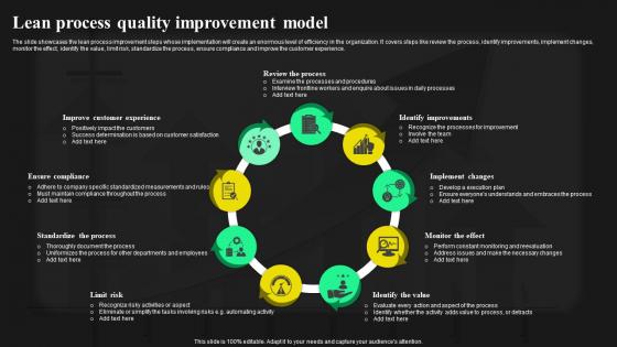 Lean Process Quality Improvement Model