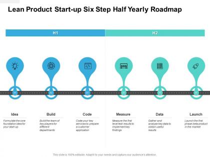 Lean product start up six step half yearly roadmap