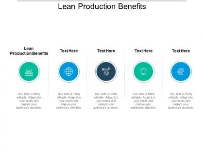 Lean production benefits ppt powerpoint presentation model samples cpb