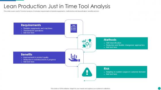 Lean Production Just In Time Tool Analysis