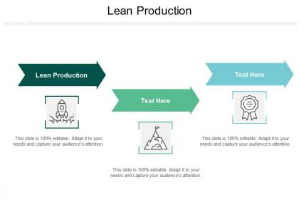 Lean production ppt powerpoint presentation gallery file formats cpb