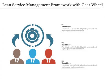 Lean service management framework with gear wheel
