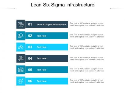Lean six sigma infrastructure ppt powerpoint presentation icon model cpb