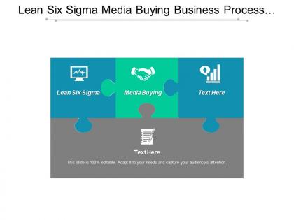 Lean six sigma media buying business process outsourcing cpb