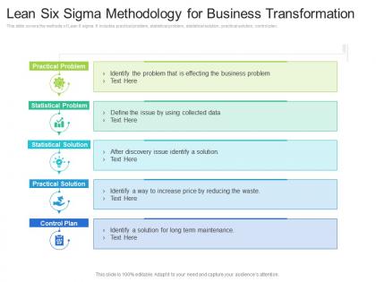Lean six sigma methodology for business transformation