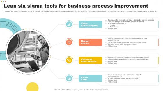Lean Six Sigma Tools For Business Process Improvement