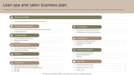 Lean Spa And Salon Business Plan