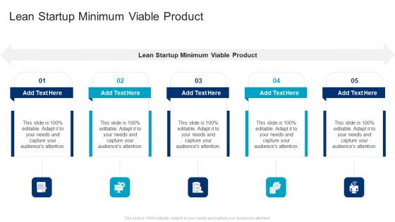 Lean Startup Minimum Viable Product In Powerpoint And Google Slides Cpb