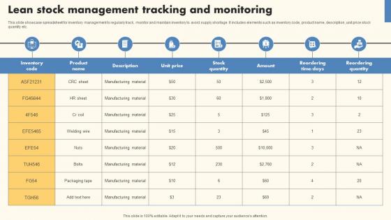 Lean Stock Management Tracking And Monitoring