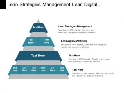 Lean strategies management lean digital marketing branch channels cpb