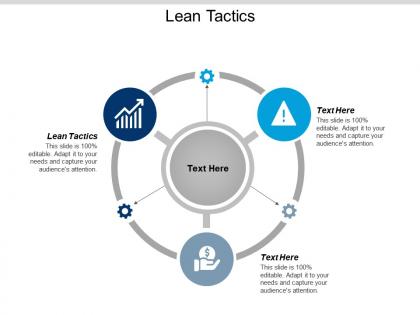 Lean tactics ppt powerpoint presentation infographics example file cpb