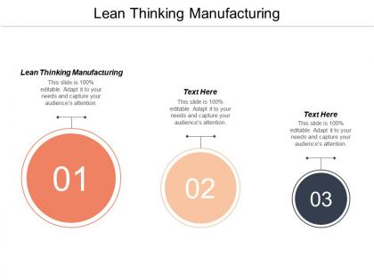 Lean thinking manufacturing ppt powerpoint presentation gallery deck cpb