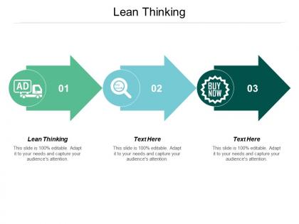 Lean thinking ppt powerpoint presentation gallery model cpb
