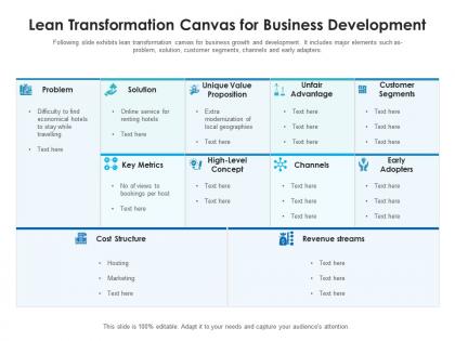 Lean transformation canvas for business development