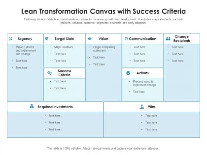 Lean transformation canvas with success criteria