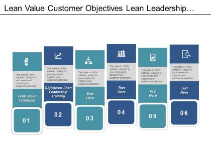 Lean value customer objectives lean leadership training marketing ideas cpb