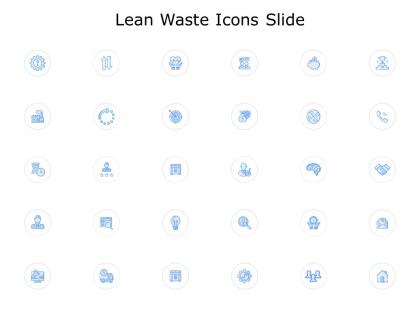 Lean waste icons slide growth strategy powerpoint presesntation slides