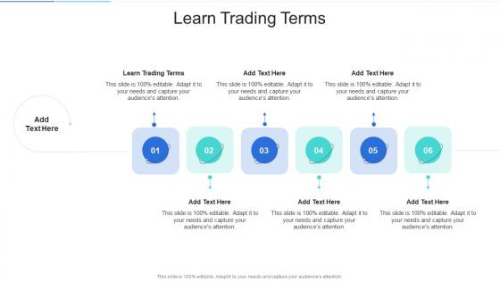 Learn Trading Terms In Powerpoint And Google Slides Cpb