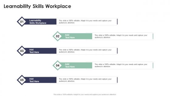 Learnability Skills Workplace In Powerpoint And Google Slides Cpb