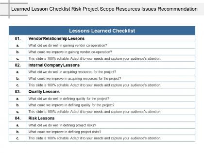 Learned lesson checklist risk project scope resources issues recommendation
