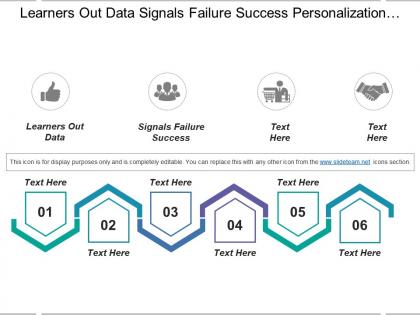 Learners out data signals failure success personalization adaptation