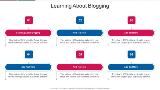 Learning About Blogging In Powerpoint And Google Slides Cpb