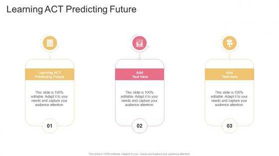 Learning ACT Predicting Future In Powerpoint And Google Slides Cpb