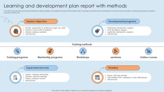 Learning And Development Plan Report With Methods
