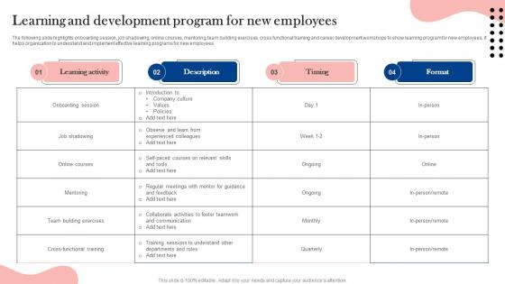 Learning And Development Program For New Employees