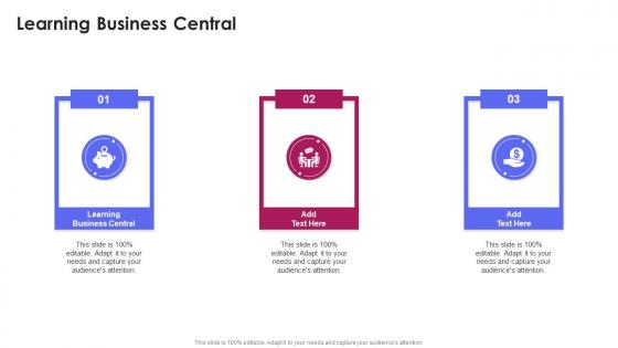 Learning Business Central In Powerpoint And Google Slides Cpb