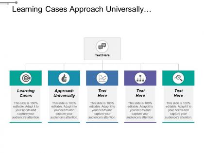 Learning cases approach universally consequently description manager decision