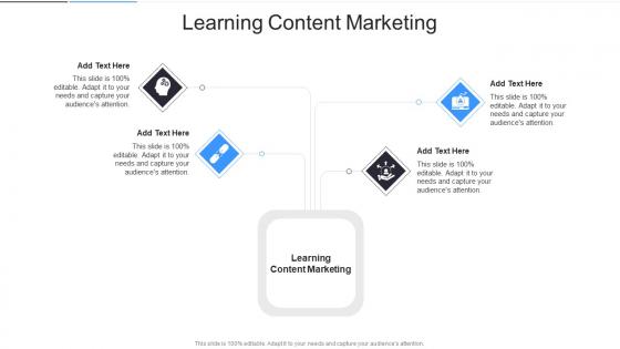 Learning Content Marketing In Powerpoint And Google Slides Cpb