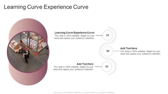Learning Curve Experience Curve In Powerpoint And Google Slides Cpb