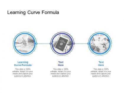 Learning curve formula ppt powerpoint presentation icon aids cpb