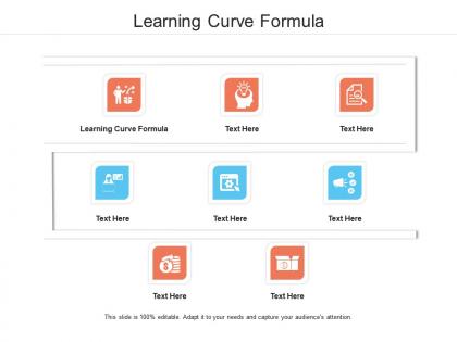 Learning curve formula ppt powerpoint presentation layouts format cpb