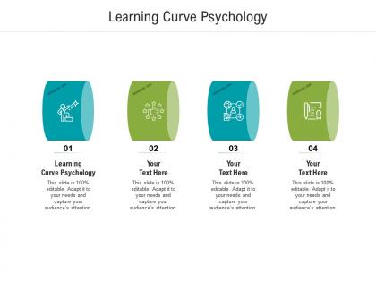 Learning curve psychology ppt powerpoint presentation icon mockup cpb