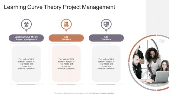 Learning Curve Theory Project Management In Powerpoint And Google Slides Cpb