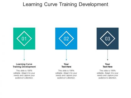 Learning curve training development ppt powerpoint presentation layouts inspiration cpb