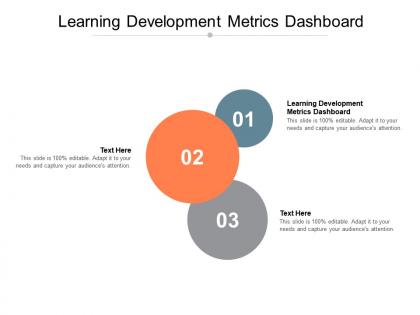 Learning development metrics dashboard ppt powerpoint presentation designs cpb