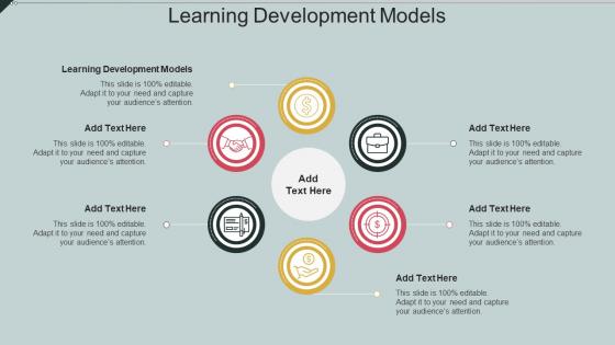 Learning Development Models In Powerpoint And Google Slides Cpb