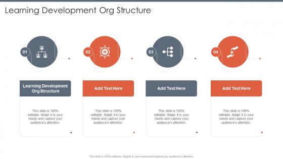 Learning Development Org Structure In Powerpoint And Google Slides Cpb
