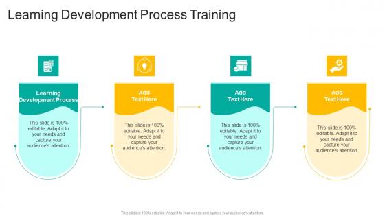 Learning Development Process Training In Powerpoint And Google Slides Cpb