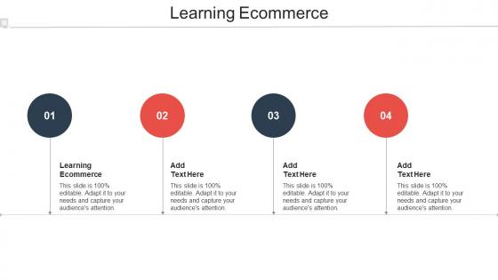 Learning Ecommerce In Powerpoint And Google Slides Cpb