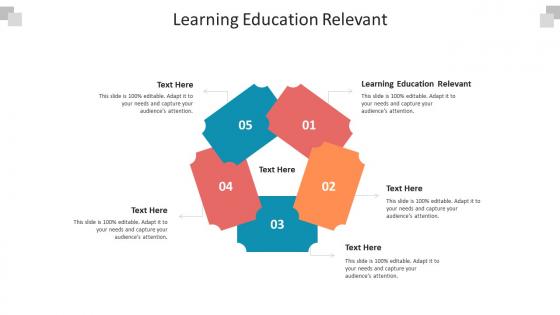 Learning education relevant ppt powerpoint presentation file structure cpb