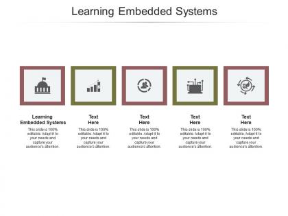 Learning embedded systems ppt powerpoint presentation ideas sample cpb