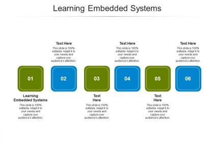 Learning embedded systems ppt powerpoint presentation infographics example cpb