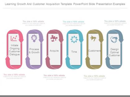 Learning growth and customer acquisition template powerpoint slide presentation examples