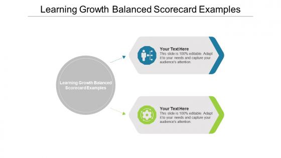 Learning growth balanced scorecard examples ppt powerpoint presentation gallery cpb